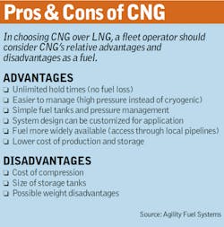 Fleetowner Com Sites Fleetowner com Files Uploads 2012 03 Pro Con Cng Fleetowner Com Sites Fleetowner com Files Uploads 2012 03 Pro Con Cng