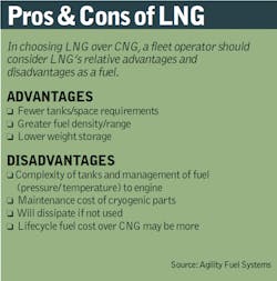 Fleetowner Com Sites Fleetowner com Files Uploads 2012 03 Pro Con Lng Fleetowner Com Sites Fleetowner com Files Uploads 2012 03 Pro Con Lng