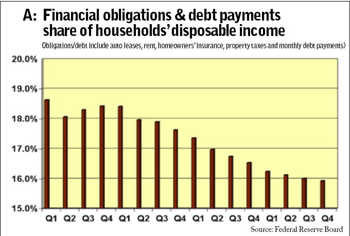Fleetowner Com Sites Fleetowner com Files Uploads 2012 06 Financial Obligation A