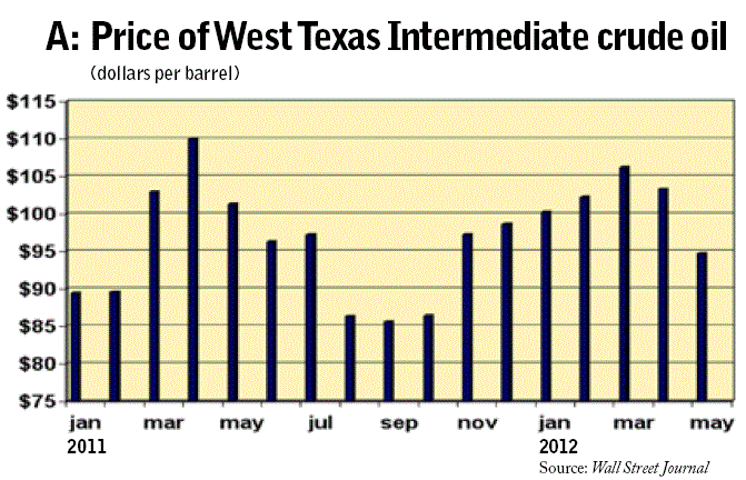 Fleetowner Com Sites Fleetowner com Files Uploads 2012 07 Charta