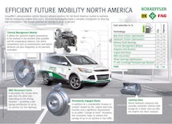 Fleetowner Com Sites Fleetowner com Files Uploads 2013 01 Urban Su Vdiagram Fleetowner Com Sites Fleetowner com Files Uploads 2013 01 Urban Su Vdiagram