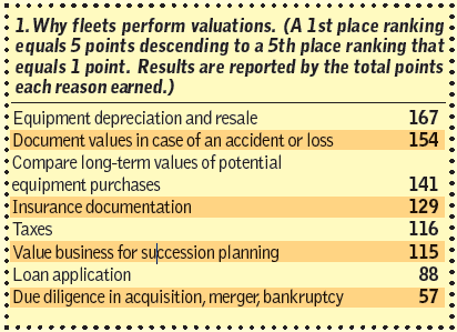 Fleetowner Com Sites Fleetowner com Files Uploads 2013 08 Box 1
