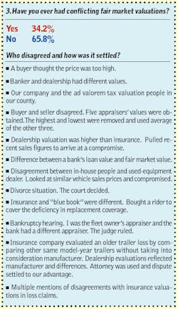 Fleetowner Com Sites Fleetowner com Files Uploads 2013 08 Box 3 Fleetowner Com Sites Fleetowner com Files Uploads 2013 08 Box 3