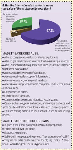 Fleetowner Com Sites Fleetowner com Files Uploads 2013 08 Box 4 Fleetowner Com Sites Fleetowner com Files Uploads 2013 08 Box 4