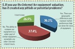Fleetowner Com Sites Fleetowner com Files Uploads 2013 08 Box 5 Fleetowner Com Sites Fleetowner com Files Uploads 2013 08 Box 5