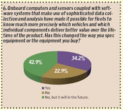 Fleetowner Com Sites Fleetowner com Files Uploads 2013 08 Box 6 Fleetowner Com Sites Fleetowner com Files Uploads 2013 08 Box 6