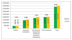 Refrigeratedtransporter 1155 Intermodal Graphic Refrigeratedtransporter 1155 Intermodal Graphic