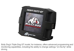 Refrigeratedtransporter 2124 Bully Dog Hd Gauge Tunerwcap Refrigeratedtransporter 2124 Bully Dog Hd Gauge Tunerwcap
