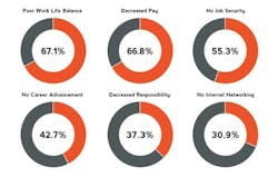 Fleetowner Com Sites Fleetowner com Files Uploads 2014 07 Work Life Fleetowner Com Sites Fleetowner com Files Uploads 2014 07 Work Life