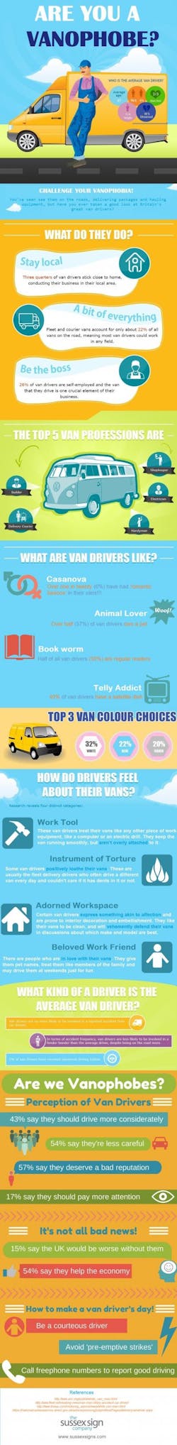 Fleetowner Com Sites Fleetowner com Files Uploads 2014 08 Sussex Signs Vanophobe 0 0 Fleetowner Com Sites Fleetowner com Files Uploads 2014 08 Sussex Signs Vanophobe 0 0