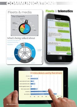 Fleetowner Com Sites Fleetowner com Files Uploads 2014 08 Trucking Communications 0 Fleetowner Com Sites Fleetowner com Files Uploads 2014 08 Trucking Communications 0