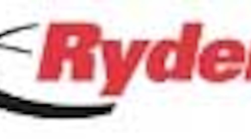 Refrigeratedtransporter Com Sites Refrigeratedtransporter com Files Uploads 2014 11 Ryder Logo