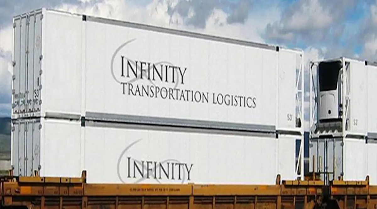 Infinity Container Logistics Volvo Infinity launches new refrigerated intermodal container service by rail ...