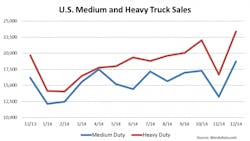 Trucker Com Sites Trucker com Files Uploads 2015 03 2748 Trucker Com Sites Trucker com Files Uploads 2015 03 2748