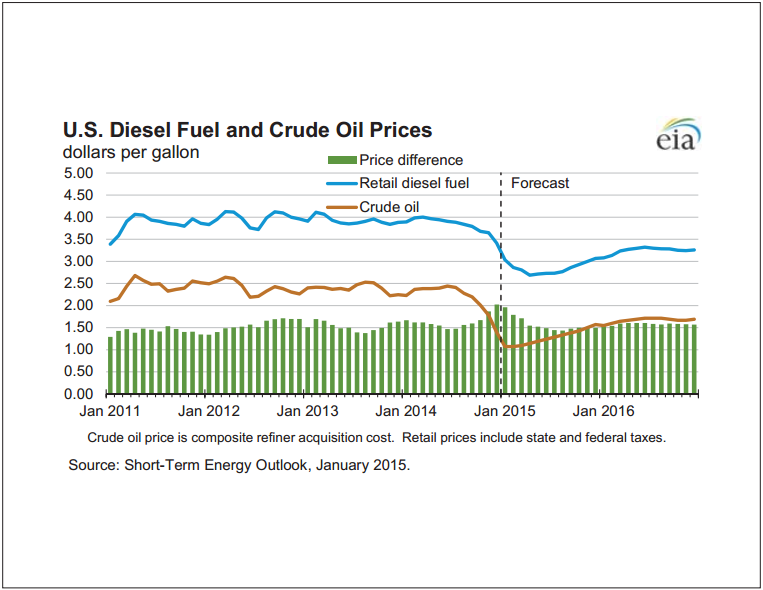 Trucker Com Sites Trucker com Files Uploads 2015 03 2756