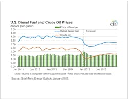 Trucker Com Sites Trucker com Files Uploads 2015 03 2756 Trucker Com Sites Trucker com Files Uploads 2015 03 2756
