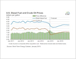 Trucker Com Sites Trucker com Files Uploads 2015 03 2756 Trucker Com Sites Trucker com Files Uploads 2015 03 2756