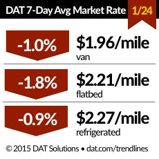 Trucker Com Sites Trucker com Files Uploads 2015 03 2782 Trucker Com Sites Trucker com Files Uploads 2015 03 2782