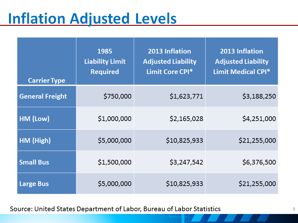 Fleetowner Com Sites Fleetowner com Files Uploads 2015 02 Mcsac Insurance