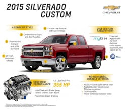 Fleetowner Com Sites Fleetowner com Files Uploads 2015 02 Silverado Custom1 Fleetowner Com Sites Fleetowner com Files Uploads 2015 02 Silverado Custom1