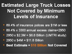 Fleetowner Com Sites Fleetowner com Files Uploads 2015 02 Lawyers Math Fleetowner Com Sites Fleetowner com Files Uploads 2015 02 Lawyers Math