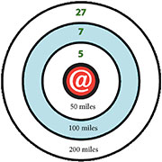 Refrigeratedtransporter Com Sites Refrigeratedtransporter com Files Uploads 2015 02 Capacity Hub Bullseye Pic