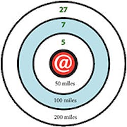 Refrigeratedtransporter Com Sites Refrigeratedtransporter com Files Uploads 2015 02 Capacity Hub Bullseye Pic Refrigeratedtransporter Com Sites Refrigeratedtransporter com Files Uploads 2015 02 Capacity Hub Bullseye Pic