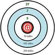 Refrigeratedtransporter Com Sites Refrigeratedtransporter com Files Uploads 2015 02 Capacity Hub Bullseye Pic Refrigeratedtransporter Com Sites Refrigeratedtransporter com Files Uploads 2015 02 Capacity Hub Bullseye Pic