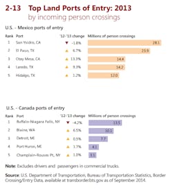 Services Penton Com Images San 2818 Services Penton Com Images San 2818