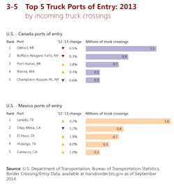 Services Penton Com Images San 2820 Services Penton Com Images San 2820