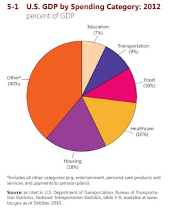 Services Penton Com Images San 2822 Services Penton Com Images San 2822
