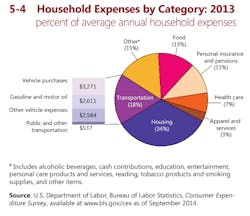 Services Penton Com Images San 2823 Services Penton Com Images San 2823