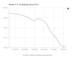 Trucker Com Sites Trucker com Files Uploads 2015 03 2836 Trucker Com Sites Trucker com Files Uploads 2015 03 2836