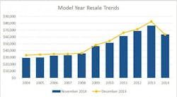 Trucker Com Sites Trucker com Files Uploads 2015 03 2837 Trucker Com Sites Trucker com Files Uploads 2015 03 2837