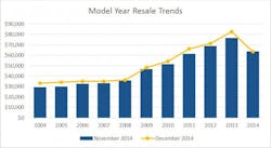 Trucker Com Sites Trucker com Files Uploads 2015 03 2837 Trucker Com Sites Trucker com Files Uploads 2015 03 2837