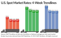 Trucker Com Sites Trucker com Files Uploads 2015 03 2878 Trucker Com Sites Trucker com Files Uploads 2015 03 2878