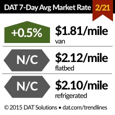 Trucker Com Sites Trucker com Files Uploads 2015 03 2879 Trucker Com Sites Trucker com Files Uploads 2015 03 2879