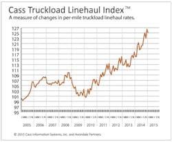 Trucker Com Sites Trucker com Files Uploads 2015 03 2888 Trucker Com Sites Trucker com Files Uploads 2015 03 2888