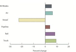 Trucker Com Sites Trucker com Files Uploads 2015 03 2890 Trucker Com Sites Trucker com Files Uploads 2015 03 2890