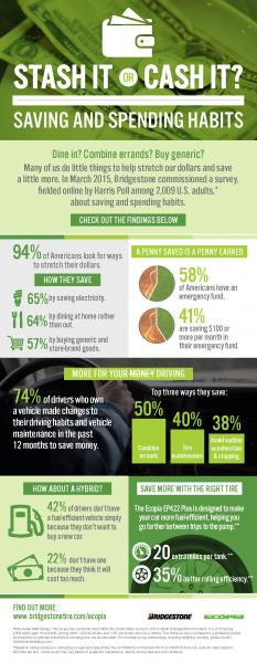 Fleetowner Com Sites Fleetowner com Files Uploads 2015 03 Savings1