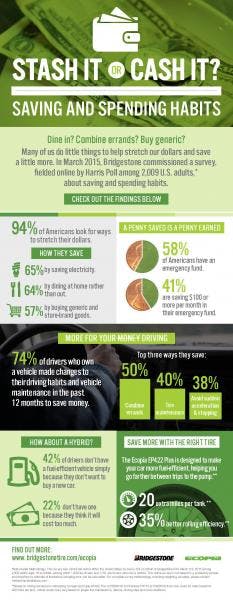 Fleetowner Com Sites Fleetowner com Files Uploads 2015 03 Savings1 Fleetowner Com Sites Fleetowner com Files Uploads 2015 03 Savings1