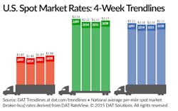 Trucker Com Sites Trucker com Files Uploads 2015 03 2920 Trucker Com Sites Trucker com Files Uploads 2015 03 2920