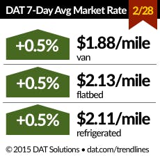 Trucker Com Sites Trucker com Files Uploads 2015 03 2921 Trucker Com Sites Trucker com Files Uploads 2015 03 2921