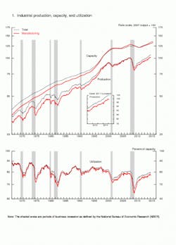 Trucker Com Sites Trucker com Files Uploads 2015 03 Ip Feb Trucker Com Sites Trucker com Files Uploads 2015 03 Ip Feb