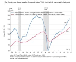 Trucker Com Sites Trucker com Files Uploads 2015 03 Lei Feb Trucker Com Sites Trucker com Files Uploads 2015 03 Lei Feb