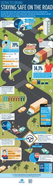 Fleetowner Com Sites Fleetowner com Files Uploads 2015 04 Allstate Ride2 Fleetowner Com Sites Fleetowner com Files Uploads 2015 04 Allstate Ride2