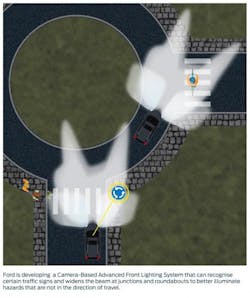 Fleetowner Com Sites Fleetowner com Files Uploads 2015 07 Ford Light2 Fleetowner Com Sites Fleetowner com Files Uploads 2015 07 Ford Light2