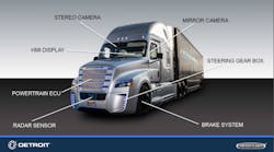 Fleetowner Com Sites Fleetowner com Files Uploads 2015 02 Dtna Components Cvov Fleetowner Com Sites Fleetowner com Files Uploads 2015 02 Dtna Components Cvov