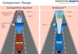Fleetowner Com Sites Fleetowner com Files Uploads 2015 02 Mw Graphic Fleetowner Com Sites Fleetowner com Files Uploads 2015 02 Mw Graphic