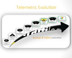 Trucker Com Sites Fleetowner com Files Uploads 2015 02 Traffi Log Trucker Com Sites Fleetowner com Files Uploads 2015 02 Traffi Log